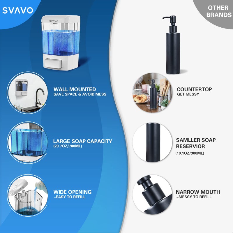 SVAVO موزع صابون مثبت على الحائط SVAVO للمطبخ والحمام موزع صابون يدوي قابل لإعادة التعبئة لموزع الصابون السائل حجرة شامبو جل للاستخدام المنزلي والتجاري 23.7 أونصة (700 مل) ABS - Image 2