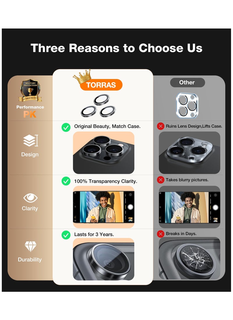 TORRAS - 3-In-1 Bundle: 360° Stand Magnetic Case For iPhone 16 Pro Max, [Full Camera Protection] [Compatible With Magsafe] [16Ft Mil-Grade Drop Protection]. Case For iPhone 16 Pro Max (6.9") Includes A Magnetic Kickstand Case + Full Screen Protector + Camera Lens Guard. Diamond Clear - Image 1