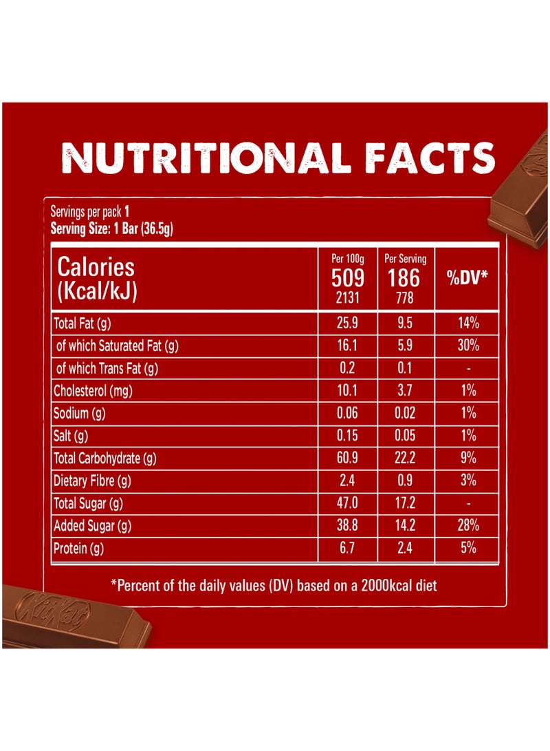KitKat 4 Finger Chocolate 36.5g - Image 2