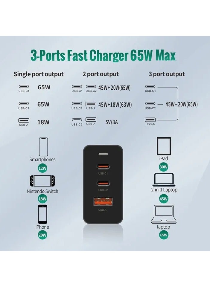 شاحن فائق السرعة 65 وات  بـ3 منافذ  QC USB - Image 4