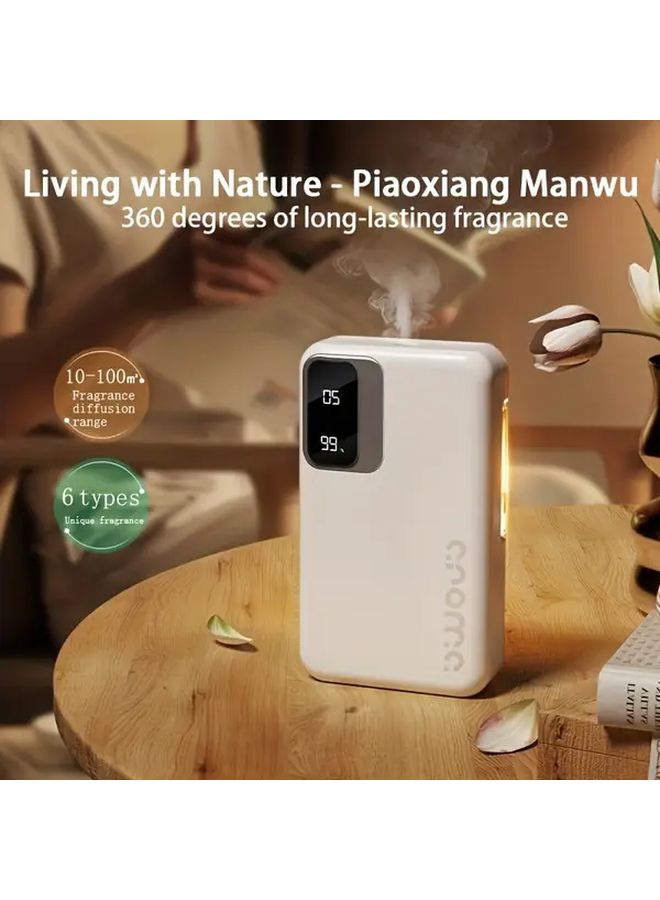 White Smart Air Freshener Diffuser 7 Spray Modes USB Battery Portable For Car Office - Image 3