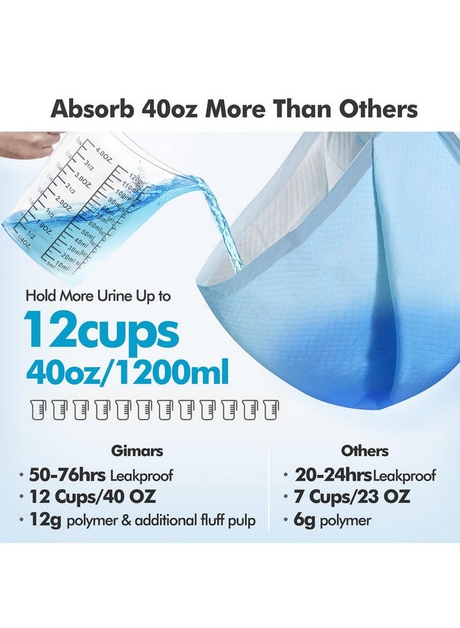 جيمارس وسادة جيمارز 4XL سميكة 36 بوصة × 36 بوصة، كبيرة جدًا للكلاب - وسادات بوليمر سريعة الجفاف للاستخدام مرة واحدة لا تسبب التسرب للكلاب والقطط والأرانب والحيوانات الأليفة، 30 قطعة - Image 2