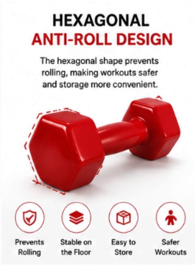 Alfalah Dumbbell Set 1KG x 2 – Non-Slip Hand Weights for Home Gym, Fitness, Aerobics & Strength Training – Red - Image 3