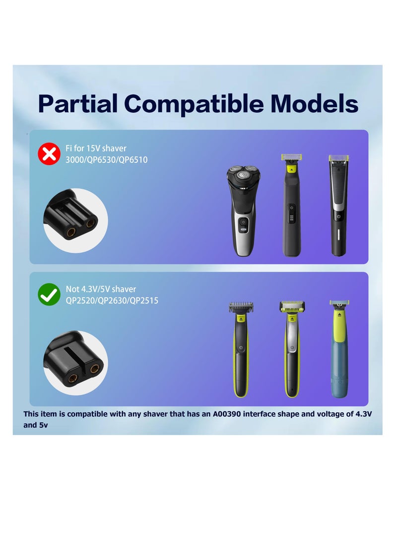Excefore Type-C Shaver Charger Adapter, Shaver USB PD Adapter 5V 8V 15V, Charging Converter for Philips, Norelco, Oneblade, QP2520, QP2515, QP2620, A00390, HQ850, QP2530, USB Converter - Image 5