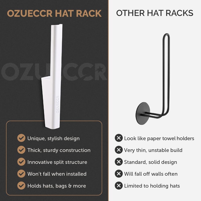 Ozueccr تخزين قبعة Ozueccr لقبعات البيسبول - حامل قبعة قوي موفر للمساحة على شاشة الحائط للقبعات وحقائب الملابس والمناشف - سهل التركيب وشماعة منظم للتخزين على الحائط مثبتة على الحائط - Image 4