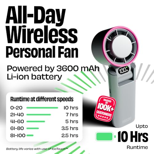 NUUK BFF Personal Hand Fan, 13000 RPM with IceTouch™ | 3600 mAh USB Rechargeable Battery [Up to 10H] | Portable Mini Fan | 100-Speed Dial | For Travel, Office, Makeup & Outdoor | 12-Month Warranty - Image 3