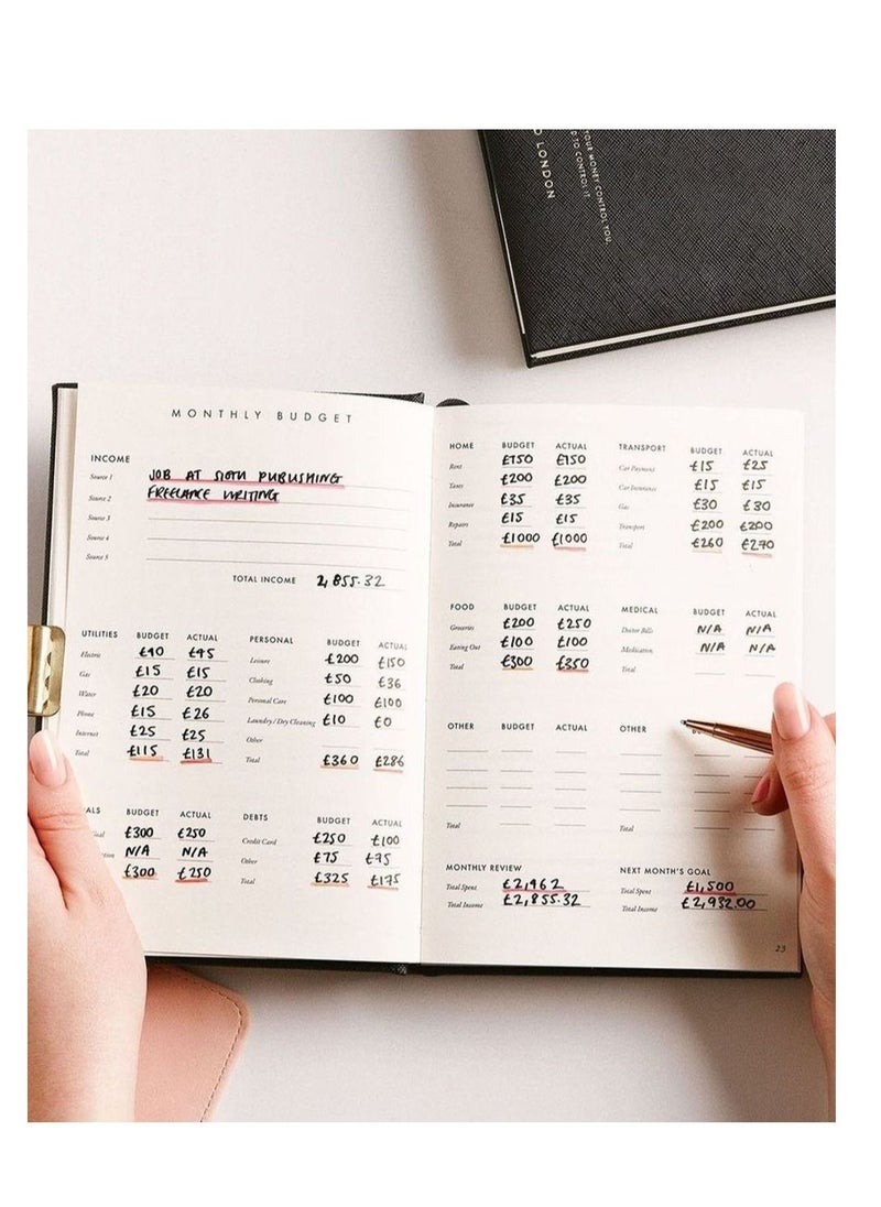 CGD LONDON - Give Yourself Credit Journal - Image 1