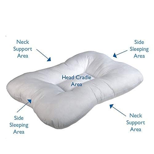 IMSMARTMART IMSMARTMART Ortho Medical Cervical Pillow Ring Donut Contour for Back or Side Sleep 41x61cm White Firm Support  - Image 3