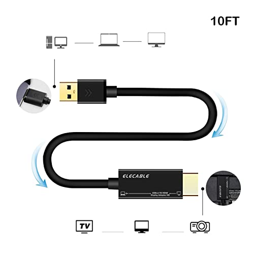 ELECABLE USB to HDMI Adapter Cable 10FT for Mac OS Windows 11/10/8/7, USB 3.0 to HDMI Male HD 1080P Monitor Display Audio Video Converter Cord. (10FT) - Image 2