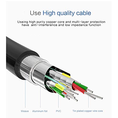 ELECABLE USB to HDMI Adapter Cable 10FT for Mac OS Windows 11/10/8/7, USB 3.0 to HDMI Male HD 1080P Monitor Display Audio Video Converter Cord. (10FT) - Image 5