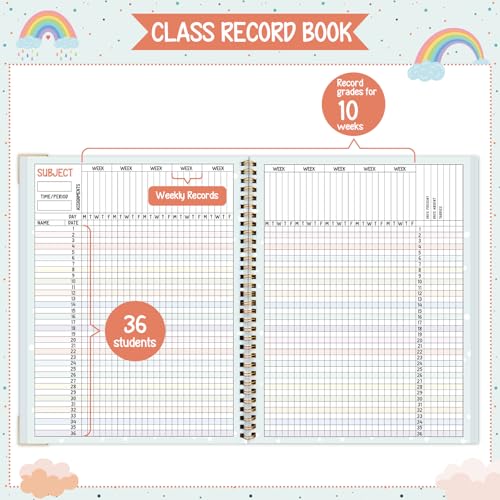 Dapsang Teacher Record Book Spiral Bound Teacher Grade Book with Metal Corner Protector, 100gsm Thick Paper, Waterproof Thick Cover, Favors Gift Gradebook for Teachers Double-Sided Color Printing 8.3''x11.4'' - Image 3