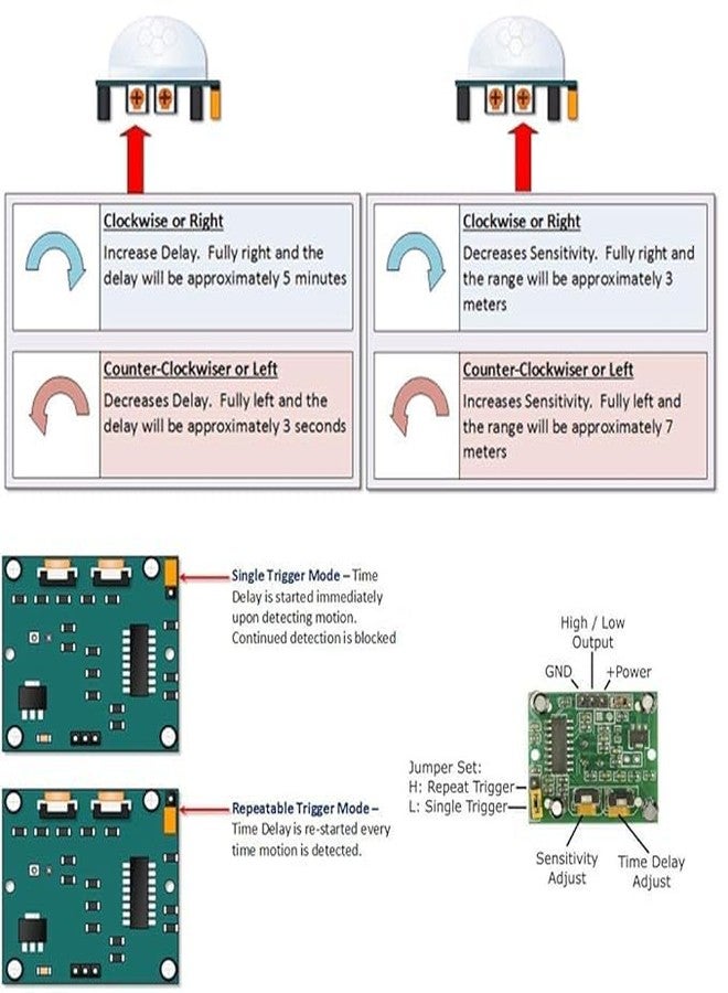 TESTIN ELECTRONICS 3pcs HC-SR501 PIR Infrared Sensor Human Body Infrared Motion Module - Image 5