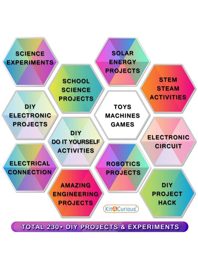 Kit4Curious Kit4Curious 230 Diy Projects Science & Fun Innovation Stem Activity Kit With Booklet And Tutorial  - Image 2