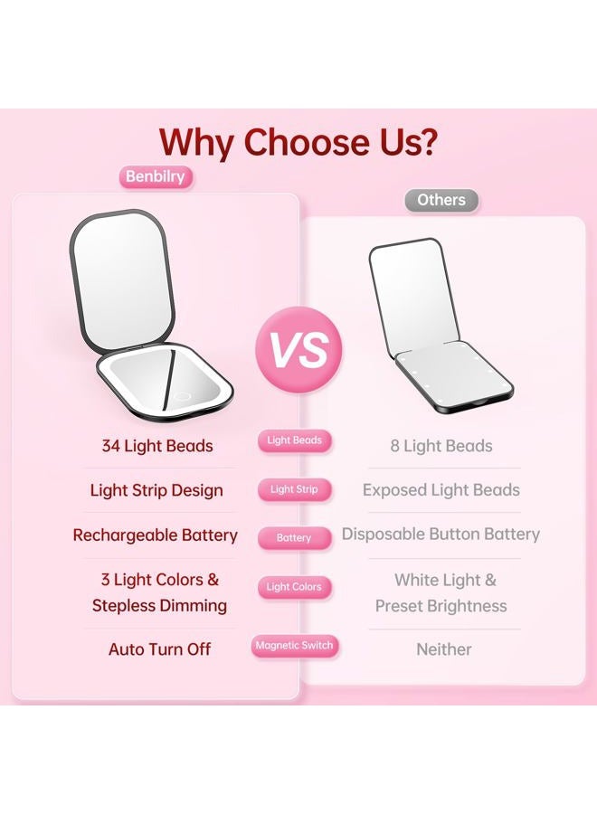 Benbilry Compact Mirror with 3 Color LED Lights, Rechargeable & 360° Light Strip & Memory Function, 1X/3X Travel Mirror, Ultra Slim Pocket Mirror, Small Lighted Compact Makeup Mirror for Purse, Black - Image 4