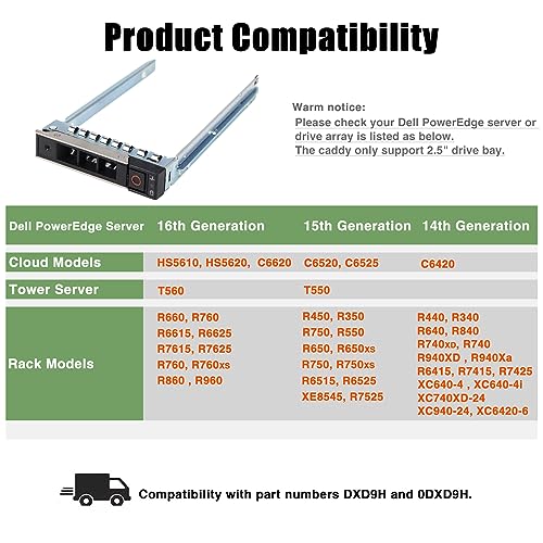 Heretom 10-Pack Hard Drive Bracket 2.5" SSD Bracket DXD9H 0DXD9H Hard Drive Tray Caddy Compatible for Dell PowerEdge 16th Generation T560 R660 R6615 R6625 R7615 R7625 R760 R760xs R860 R960 HS5610 HS5620 - Image 2