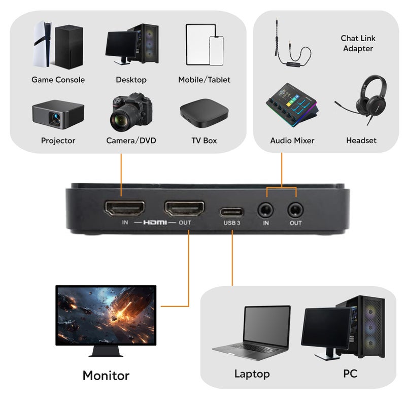 AVerMedia 4K Capture Card for Streaming,1440p120 Video Capture Device for PS5/Pro, Xbox Series X/S, Nintendo Switch, PC, compatible with Twitch, OBS, Windows, Mac - GC551G2 Live Gamer Extreme 3 - Image 3