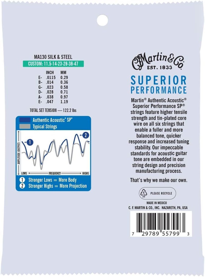 Martin MA130 Authentic Acoustic - SP - Silk & Steel Custom Guitar Strings (11½-47) - Image 2