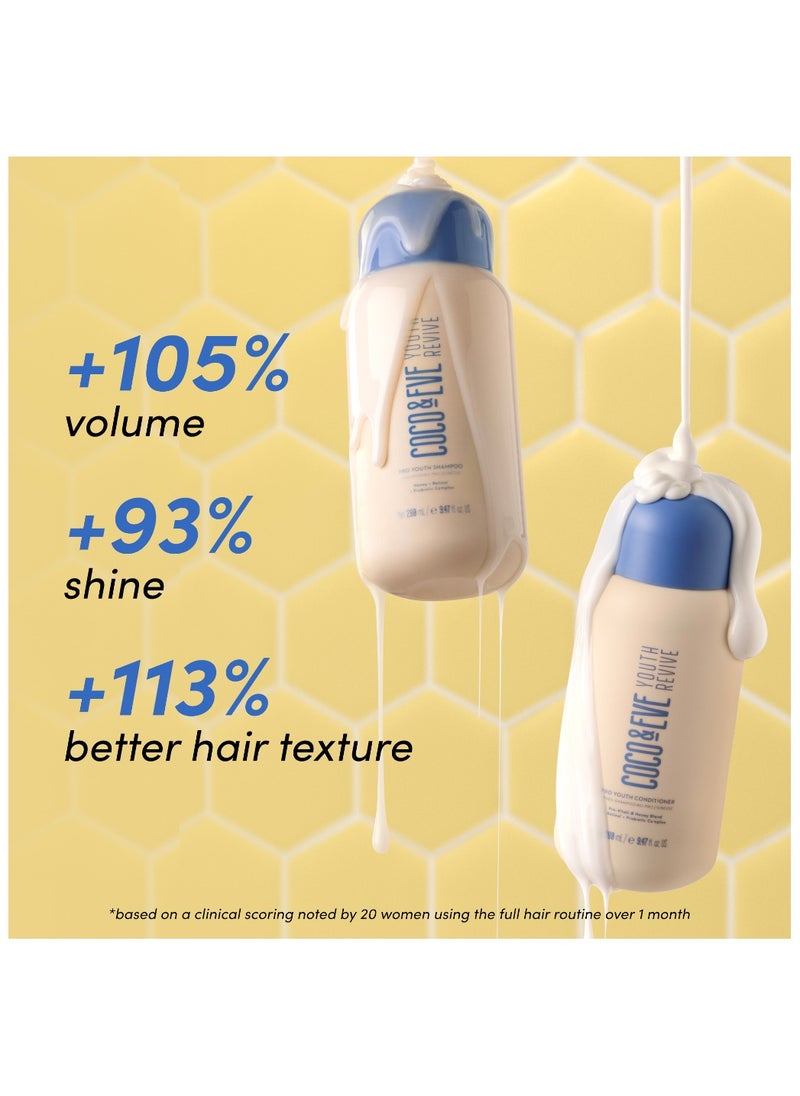 COCO & EVE Youth Revive Shampoo & Conditioner  - Image 3