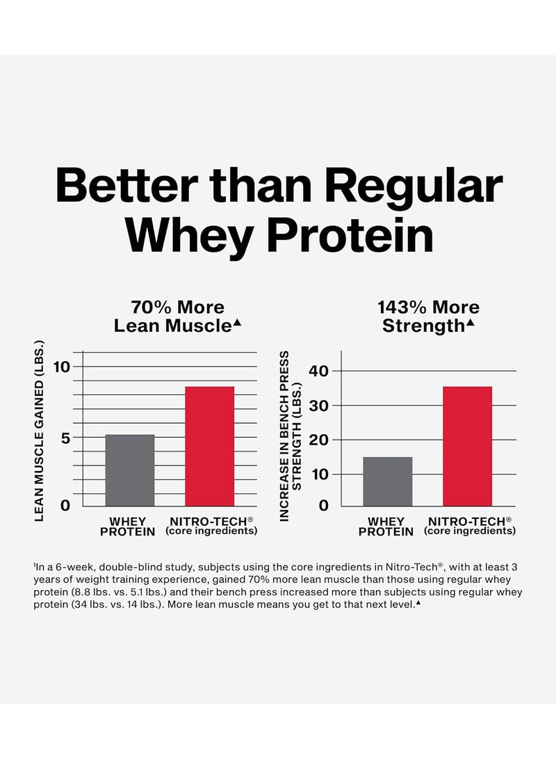 MuscleTech NitroTech Whey Protein Ultimate Muscle Building Formula Increase strength & Performance Milk Chocolate 4Lbs - Image 3