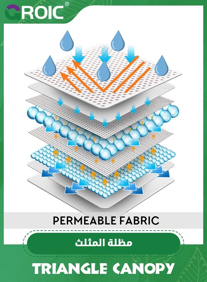 GROIC مظلة شمسية مثلثة قائمة مقاس 13 بوصة × 13 بوصة × 13 بوصة، مظلة شمسية UPF50+ مانعة للأشعة فوق البنفسجية، نفاذة للماء والهواء، للتخييم والشواء والنزهات والشاطئ والفناء والحديقة والفناء والسطح والبرجولا، رمادي - Image 3