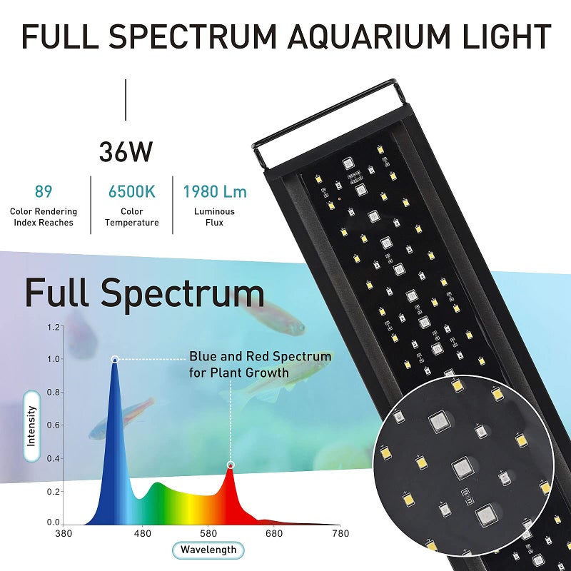 hygger Auto On Off LED Aquarium Light, Full Spectrum Fish Tank Light with LCD Monitor, 24/7 Lighting Cycle, 7 Colors, Adjustable Timer, IP68 Waterproof, 3 Modes for 36"-42" Freshwater Planted Tank - Image 2