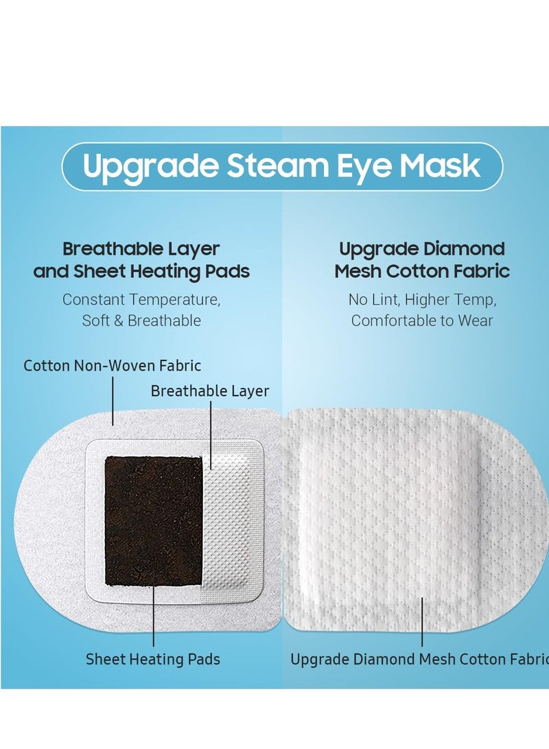 BeHoomi 30Packs Steam Eye Mask, Heated Eye Mask Warm Compress for Eyes, Self Heating Disposable Eye Masks for Home Sleep, Spa, Travel Essentials & Relaxation Gifts, Stocking Stuffers (Jasmine)  - Image 2