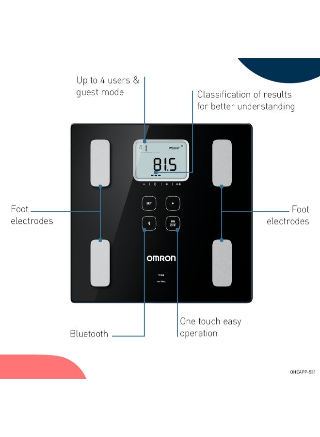 Omron VIVA Bluetooth Smart Scale and Body Composition Monitor with Body Fat, Body Weight, Visceral Fat, Skeletal Muscle, Resting Metabolism and BMI - Image 3