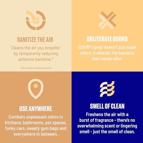 Ozium 0.8 oz. Air Sanitizer & Odor Eliminator for Homes, Cars, Offices and More, Vanilla Scent, Pack of 6 - Image 3