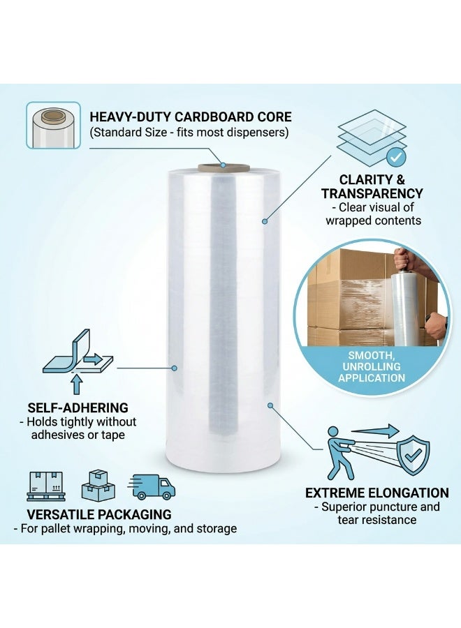 Stretch Wrap Roll, 50 cm Width, 2 kg Weight - Image 3