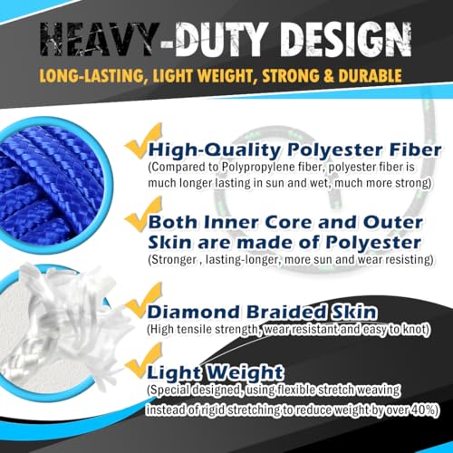 PerkHomy 90 ft 1/4 inch (7mm) Polyester Rope (Nylon - Like Durability) Poly Flag Pole Clothes Line Camping Utility Good for Tie Pull Swing Climb Knot (White) - Image 2