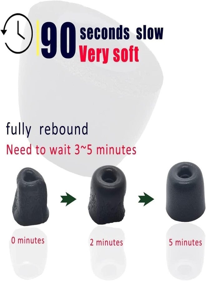 JNSA Memory Foam Ear Tips Noise Canceling Foam Eartips Ear Cap Replacement Ear Tip Compatible with KZ ZS10 Pro, L/M/S 3 Size 3 Pairs,Black 515 - Image 3