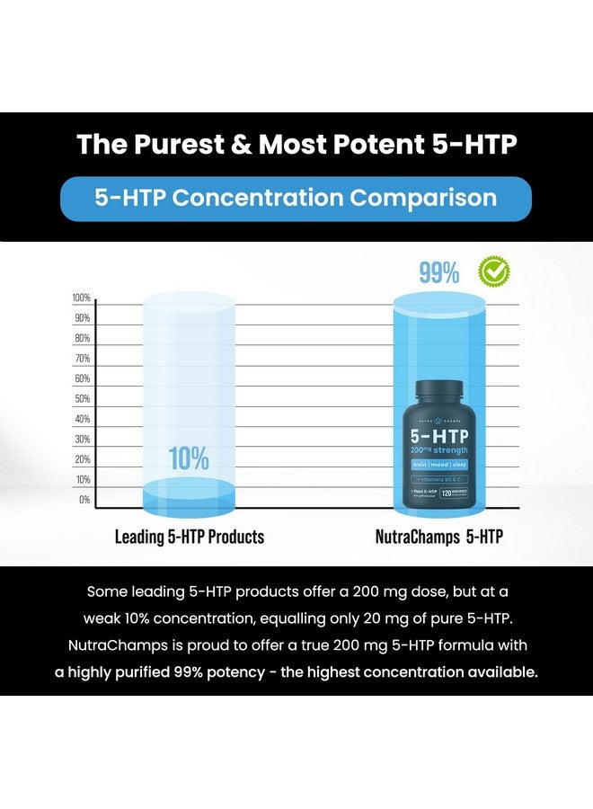 NutraChamps NutraChamps 5-HTP 200mg, 120 Vegan Capsules, Pure 5HTP 100mg Plus Co-Factors Vitamin B6 & Vitamin C - Image 3