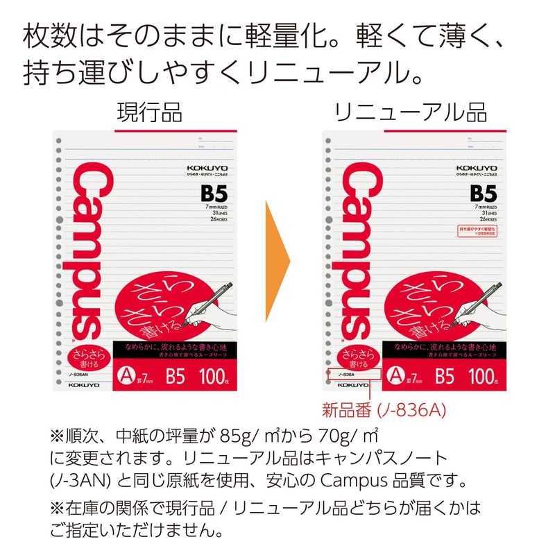 Kokuyo Campus Loose Leaf Paper for Binders, Sarasara Smooth Writing, B5, A 7mm Ruled, 26 Holes, 31 Lines, 100 Sheets, pH Neutral, Bleed Resistant, 75gsm, Japan Import (NO-836A) - Image 2