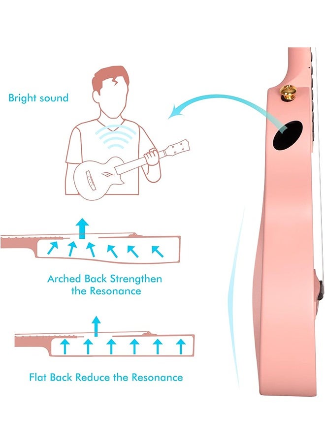 Enya Concert Ukulele Nova U 23’’ Carbon Fiber Travel Ukulele with Beginner Kit includes online lessons, case, strap, capo and strings (Pink)