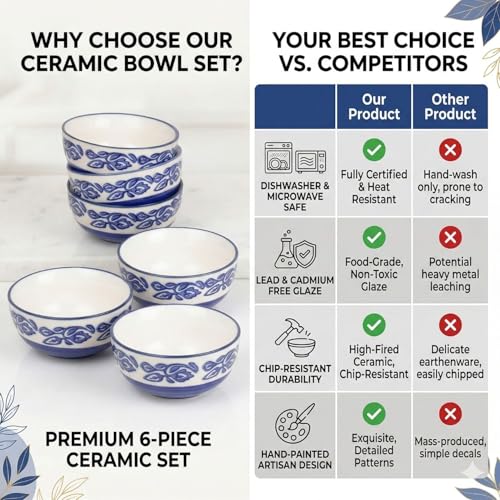 Yourowndcor Hand-Painted Multicolored Ceramic Floral Bowls Set (6 Pack, 180 ML, Medium Size, Blue, Glossy Finish, Round Shape, Microwave & Dishwasher Safe) - Image 3