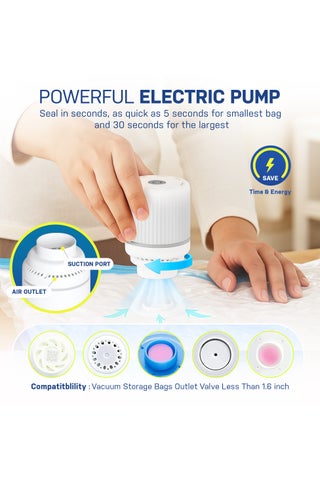 حزمة من 20 كيس تخزين حراري مع مضخة كهربائية ويدوية – أكياس ضغط لتوفير المساحة للملابس أثناء السفر، اللحافات، الوسائد، البطانيات، (3XL + 4L + 4M + 4S + 3 لفة) - view 3