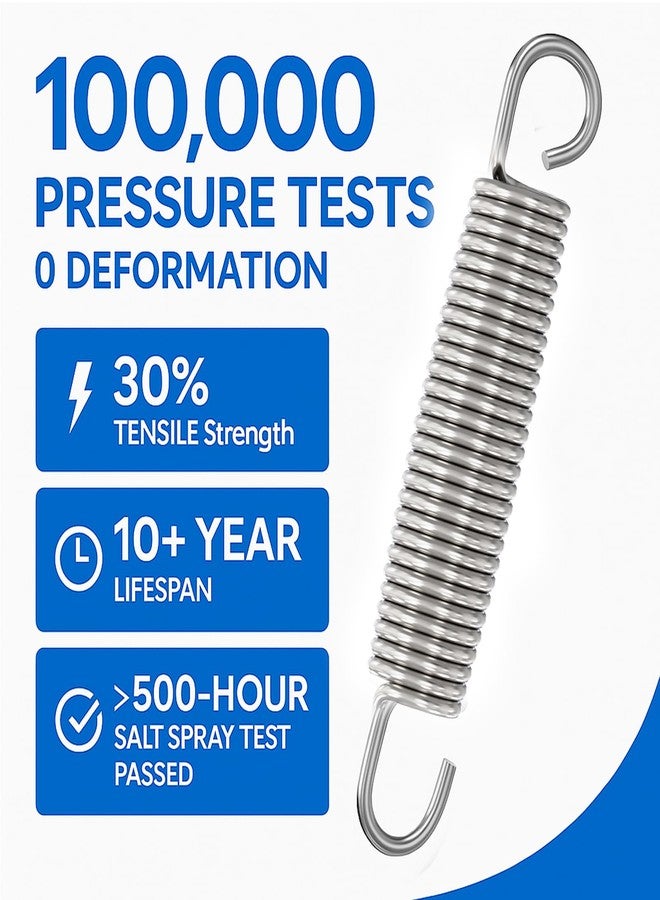 SAEEPABUL Heavy Duty Trampoline Springs Replacement, 5.5 Inch Stainless Steel Universal Spring Kit, Includes Installation Tool and 16-Pack Accessories - Image 2