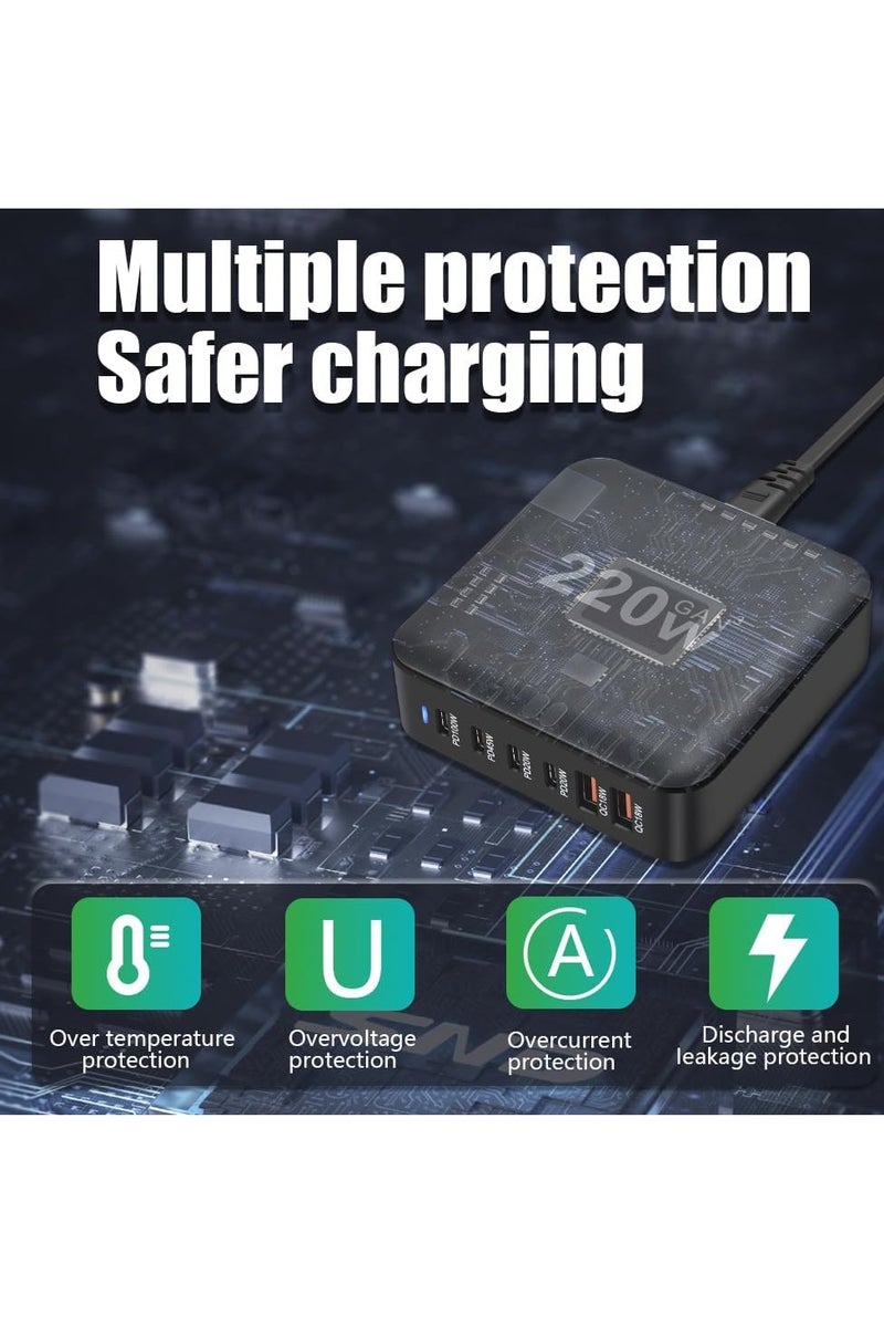 KASTWAVE 220W GaN III 6 Ports USB C Fast Charging Station Hub Block Portable Wall PD Charger - Image 4