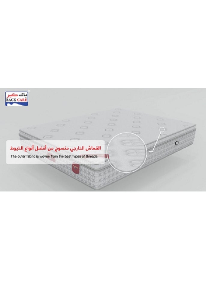The Luxurious Plus A04 Mattress from the King Back Collection - A Multi-Layered Sleep Experience with Memory Foam, Latex, and Advanced Ventilation System for Superior Comfort, Optimal Spine Support, and Enhanced Durability 200x180x33 cm