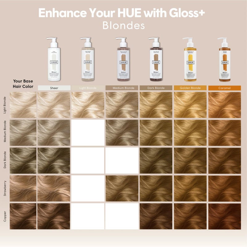 dpHUE Gloss+, Medium Blonde - 6.5 oz (8-12 Applications) - Semi-Permanent Hair Color & Conditioner - Lasts Up to Eight Washes - Paraben, SLS & SLES Sulfate Free - Vegan, Leaping Bunny Certified - Image 3