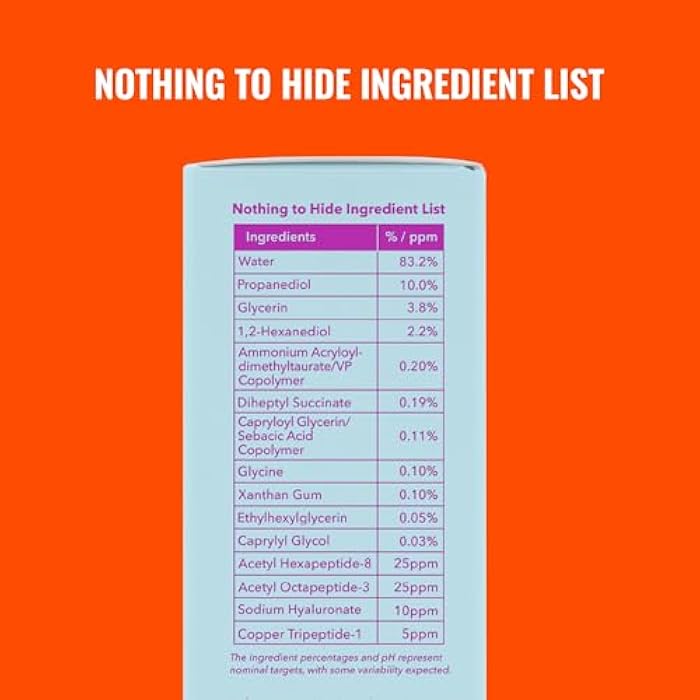 Good Molecules Super Peptide Serum - Anti-aging Facial Serum with Peptides and Copper Tripeptides to Plump and Firm - Water-Based Skincare for Face - Image 4