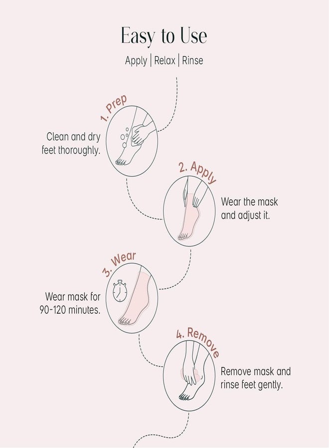 SEOULSKIN قناع تقشير القدمين بحمض الجليكوليك من سيول سكين (زوجان)، تقشير كوري | تقشير عميق بحمض الجليكوليك، يزيل الجلد الميت، خالٍ من القسوة، قناع تقشير القدمين - Image 4