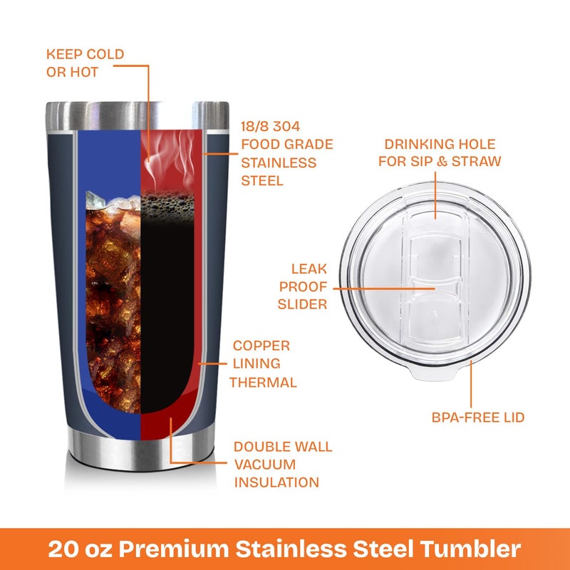 NewEleven 40th Birthday Gift For Men Women - 1986 40th Birthday Decorations For Him, Her - Turning 40-40 Year Old Gifts For Man, Woman, Mom, Dad, Wife, Husband - 20 Oz Tumbler - Image 3