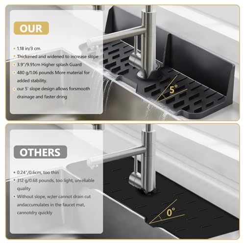 DAECHAO Sink Splash Guard Behind Faucet, Silicone Sink Faucet Drying Mat & Dish Soap Sponge Holder, 17" x 5.5" Silicone Kitchen Sink Auto Drain Organizer (Black) - Image 3