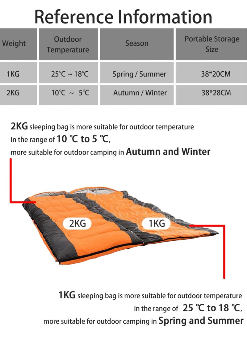 MissTiara Outdoor Camping Orange Single Sleeping Bag Envelope Hooded Sleeping Bag Lightweight Waterproof Camping Gear Equipment for Adults and Kids - Image 2