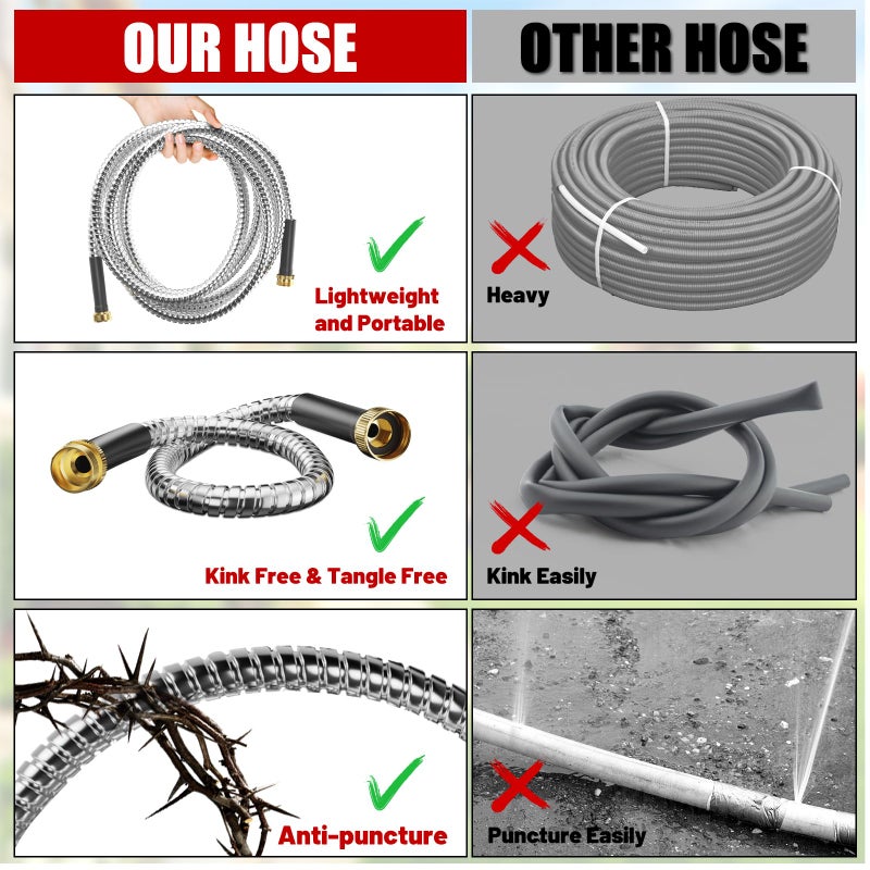 Beitopamz Garden Hose 75 ft, Stainless Steel Metal Water Hose with Nozzle, Flexible and Durable, Rust Proof, No-Kink, Heavy Duty, Leakproof 3/4'' Brass Fittings, Lightweight Hose for Patio, Lawn - Image 4