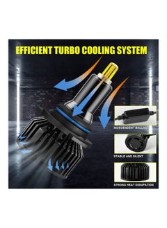 NIBEMINENT Car LED Headlights  - Image 5
