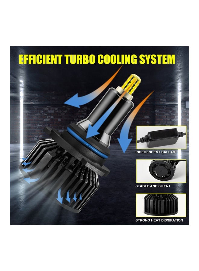 NIBEMINENT Car LED Headlights - Image 5