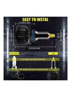 NIBEMINENT Car LED Headlights  - Image 4