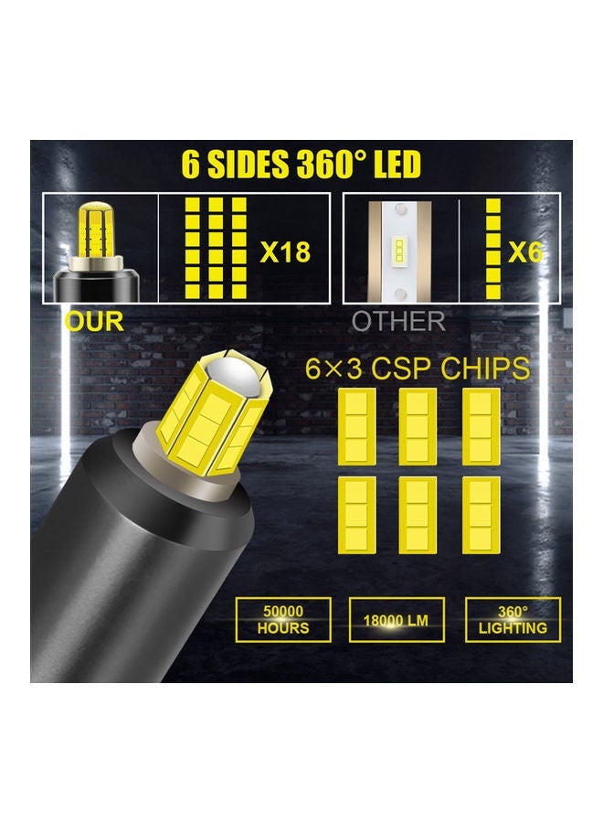 NIBEMINENT Car LED Headlights - Image 3
